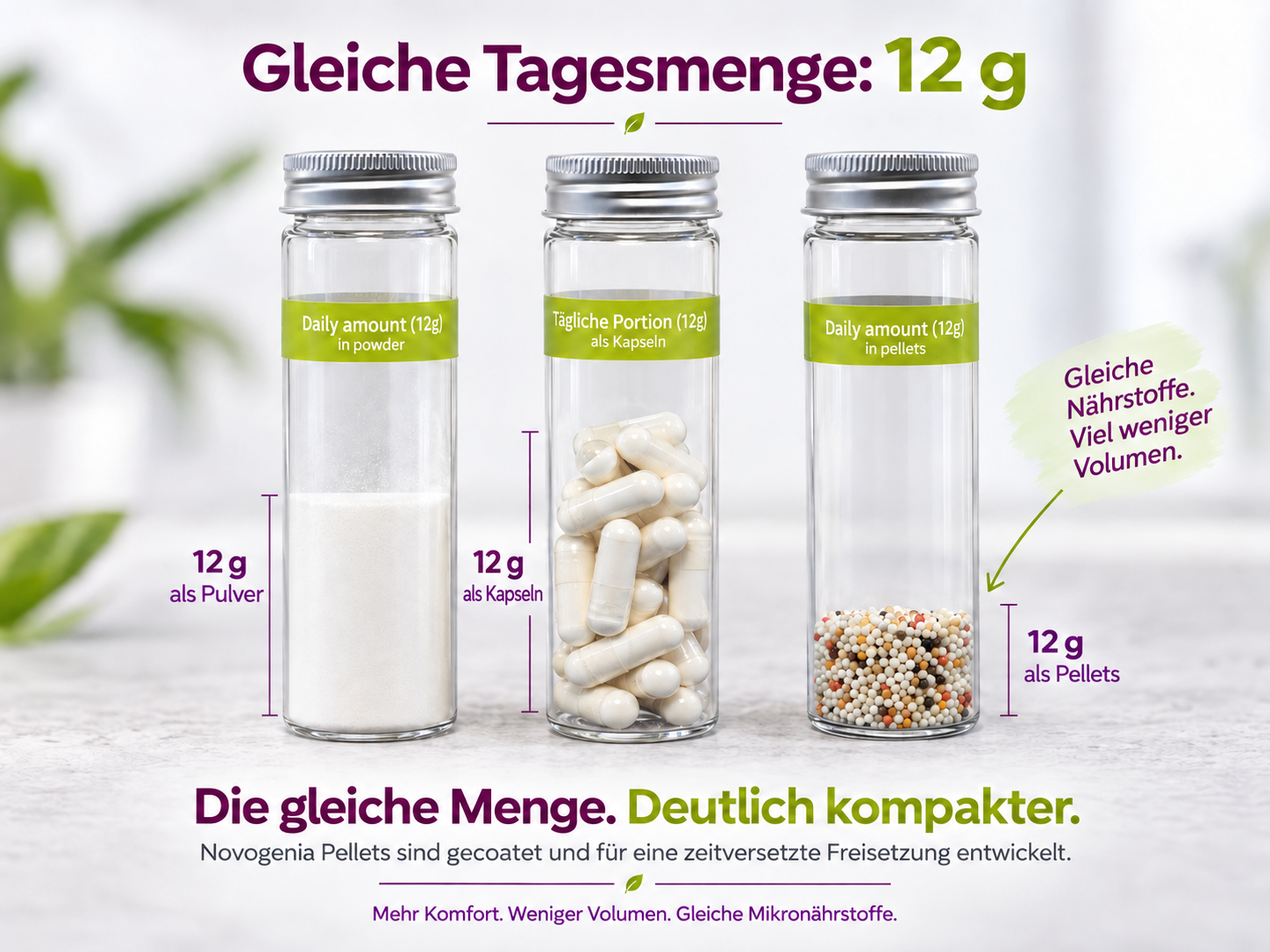 Demo-Set Vergleich Pulver, Kapseln & Pellet